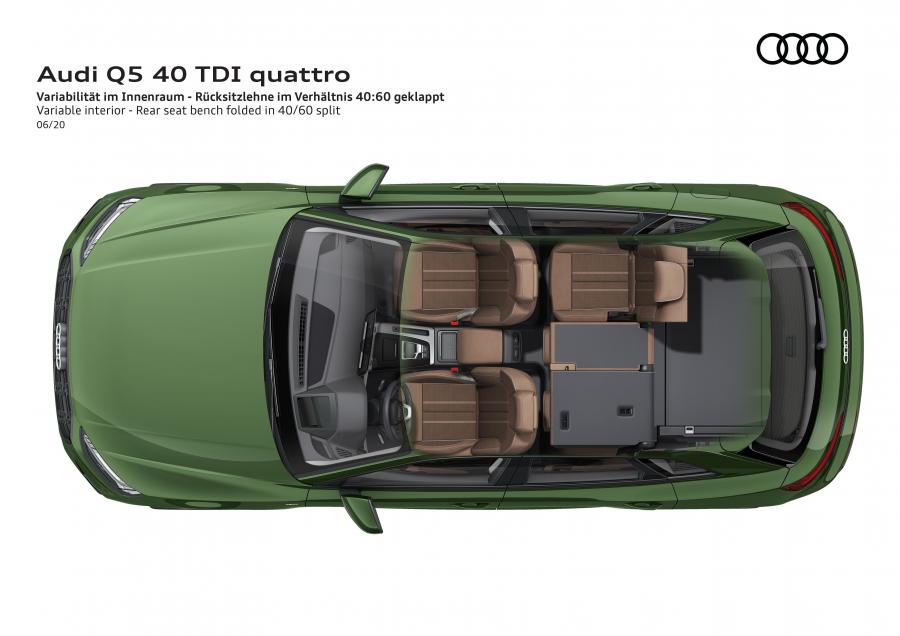 Схема Audi Q5 40 TDI Quattro S-Line 2020 года  (WW) (фото 77 из 89)